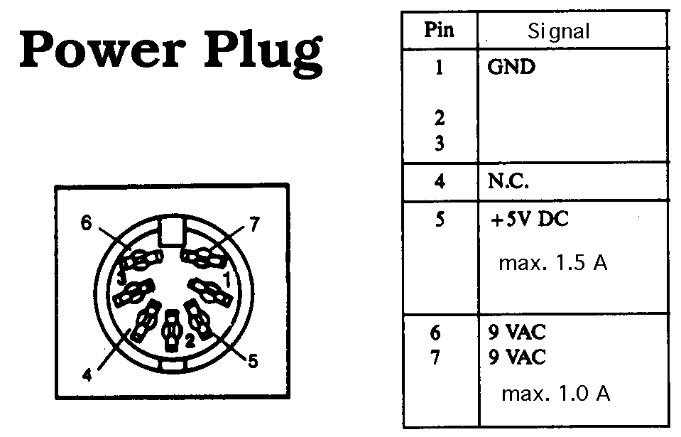 [picture of power supply plug, 10k GIF]
