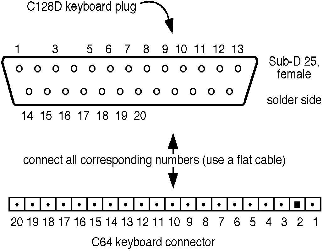 [Picture of connection scheme]