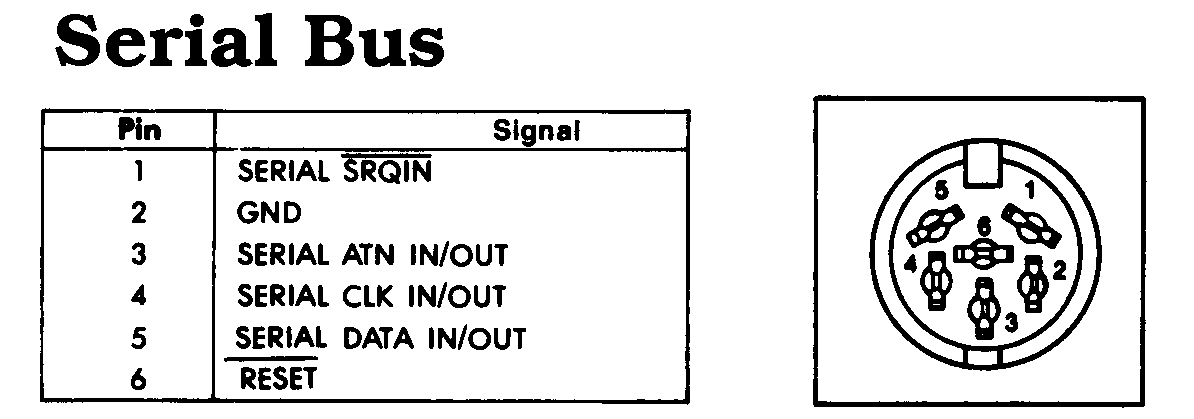 Picture (ASCII version below)